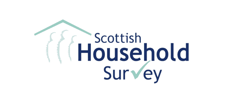 Scottish Household Survey Image